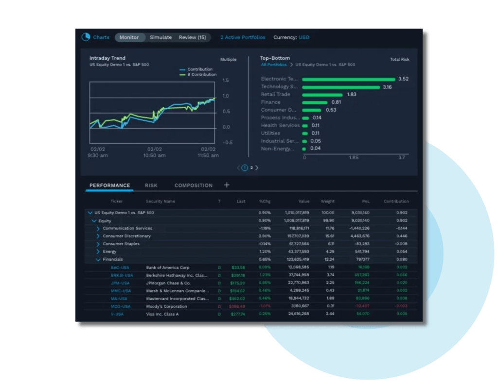 Factset alternative